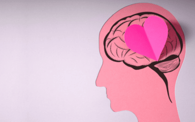 Resilience in the Time of COVID-19